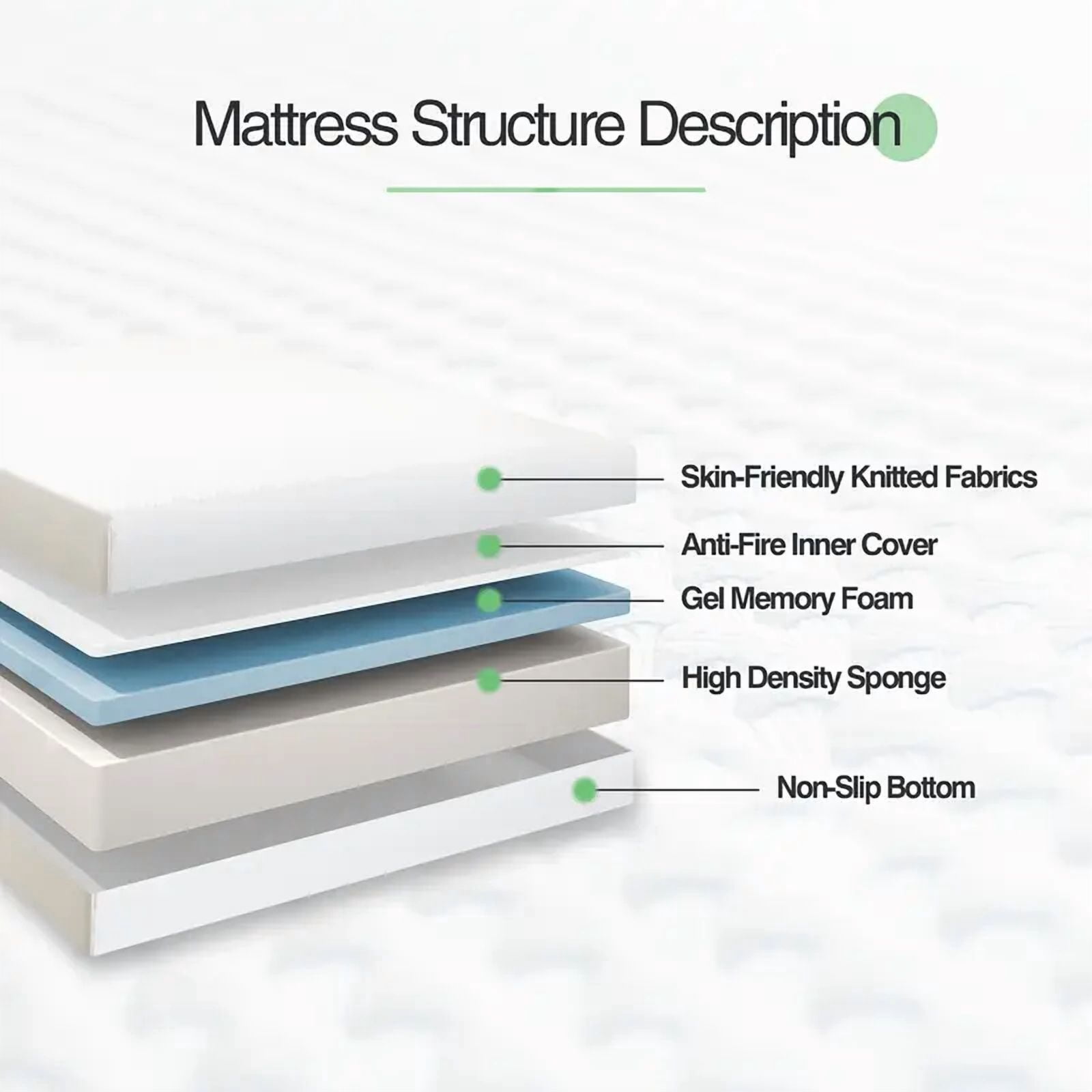 5 Inch Green Tea Memory Foam Mattress , TwinXL, Fiberglass free, Medium Firm Feel, Zoned Pressure Relief, Certified Safe Foams & Fabric, Mattress in A Box