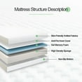 thumbnail image 2 of 5 Inch Twin Green Tea Memory Foam Mattress, Fiberglass free, Medium Firm Feel, Certified Safe Foams & Fabric Mattress in A Box, 2 of 6