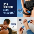 thumbnail image 5 of Dr. Frederick's Original Better Blister Blocker - 0.9 oz - 2 Sticks - Anti-Chafing Stick - Anti Friction Balm for Blister Prevention - Great for Travel, Walks, Runs, Theme Parks, and Comfort, 5 of 8