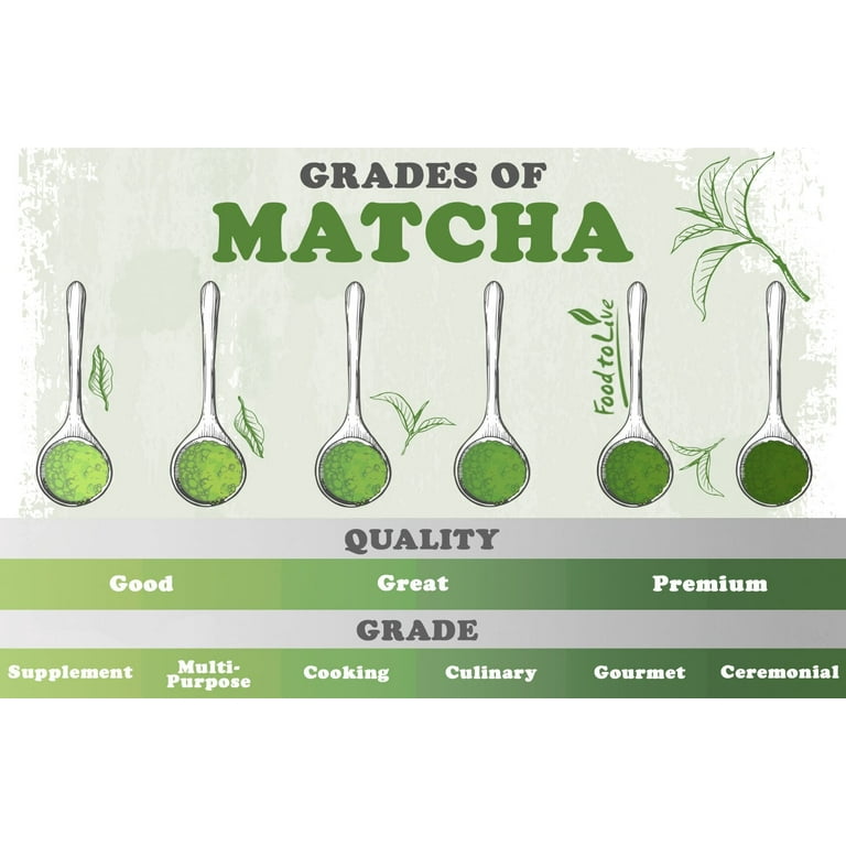 Organic Matcha Green Tea Powder — Non-GMO, Kosher, Authentic Japanese Origin - Exclusive Gourmet Grade, Vegan, Sirtfood - by Food to Live 2 oz