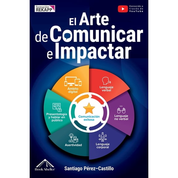 El Arte de Comunicar e Impactar: Transforma tu comunicaciÃ³n en un gran poder empleando estrategias para hablar, conectar, (Paperback)