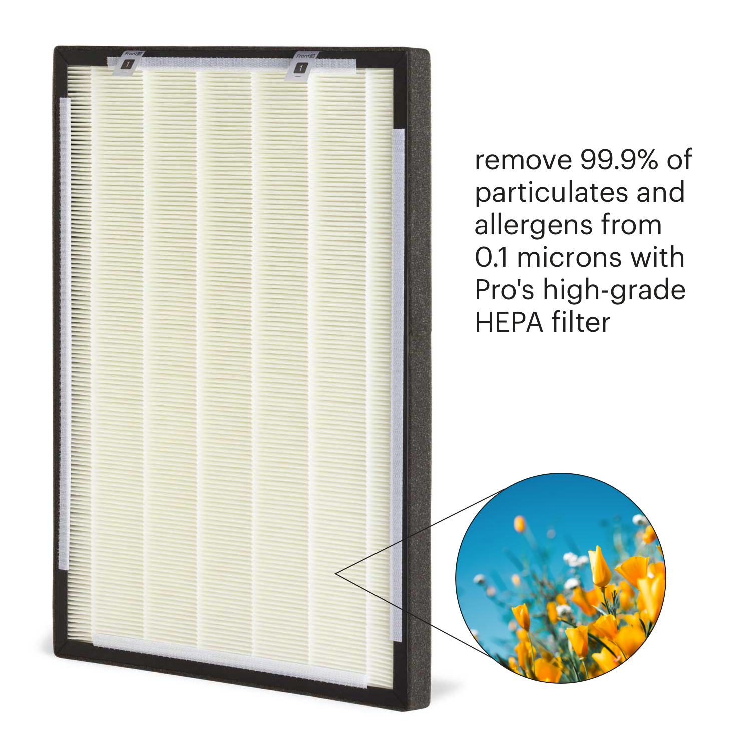 Brondell P700BB-W Pro Air Purifier Clean Air Filter Replacement Pack (PP-41)