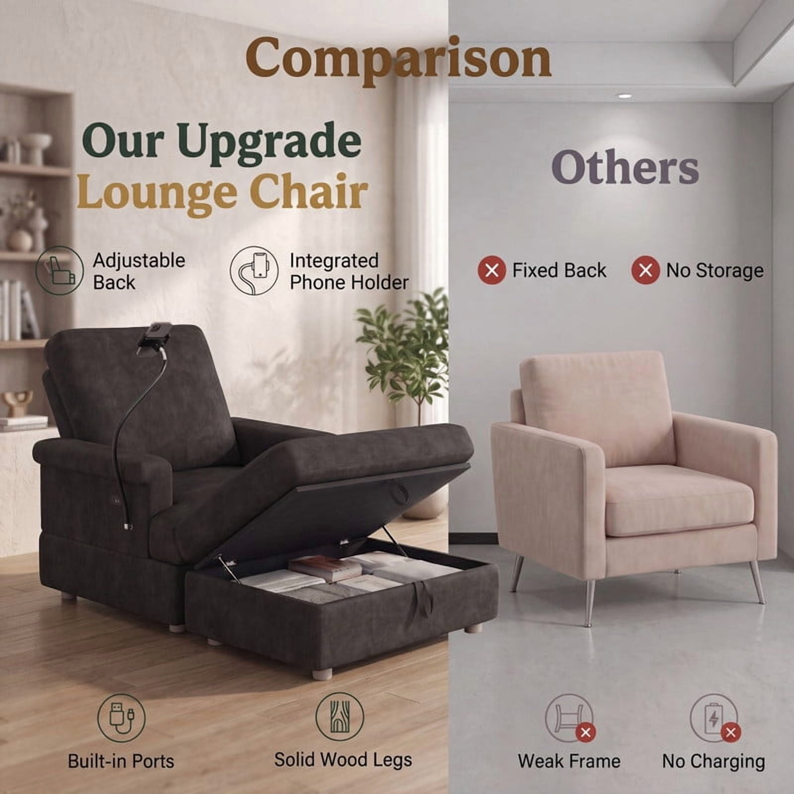 Gewnee 59" Chaise Lounge Chair Indoor, Oversized Chair with Ottoman, USB Ports&Phone Holder, Adjustable Indoor Lounge Chair for Living Room, Black