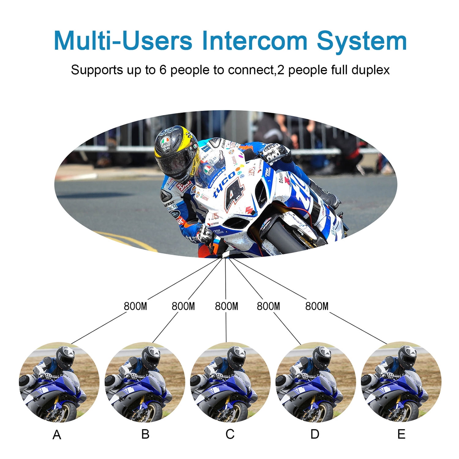 EJEAS V6 Motorcycle Helmet Bluetooth Intercom Full Duplex 1200M BT Interphone Headset Water Resistant Communication System for 6 Riders Dual 