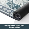 thumbnail image 3 of Dog Food Mats for Floors Absorbent, Pet Cat Food Mat - Non Slip Dog Bowl Mats for Food and Water Pet Supplies,15.75"×47.24", 3 of 6