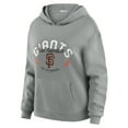 thumbnail image 3 of Women's WEAR by Erin Andrews Gray San Francisco Giants Waffle-Knit Long-Sleeve Hoodie & Lounge Pant Set, 3 of 6
