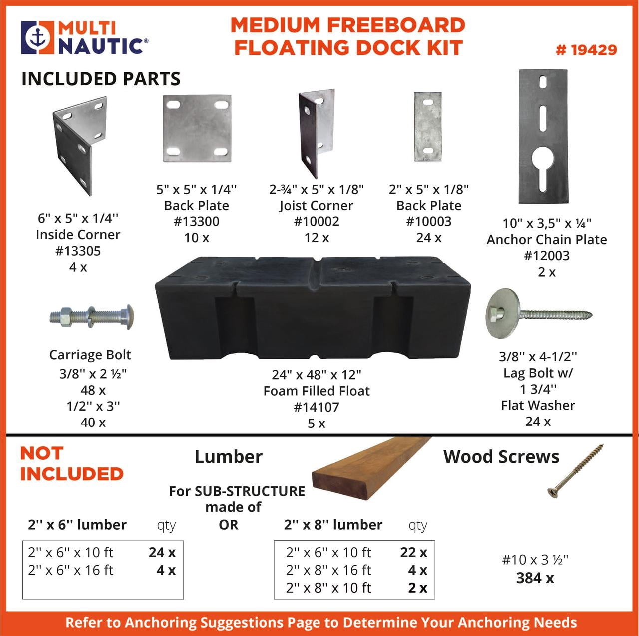 Multinautic 5 x 16 Floating Dock Kit with 5 Foam-Filled Medium Freeboard Floats and HDG Steel Hardware