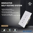 thumbnail image 7 of GFCI Outlet w/Nightlight, 15 Amp Self-Test GFI Electrical Outlet, Thinner Design, Tamper Resistant GFCI Receptacle, Ground Fault Receptacle w/Screw Wall Plate, UL Listed, White, 7 of 7