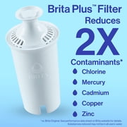 Brita Standard Water Filters for Pitchers and Dispensers - BPA-Free,Lasts Two Months or Gallons, Replaces 1,800 Plastic Water Bottles annually