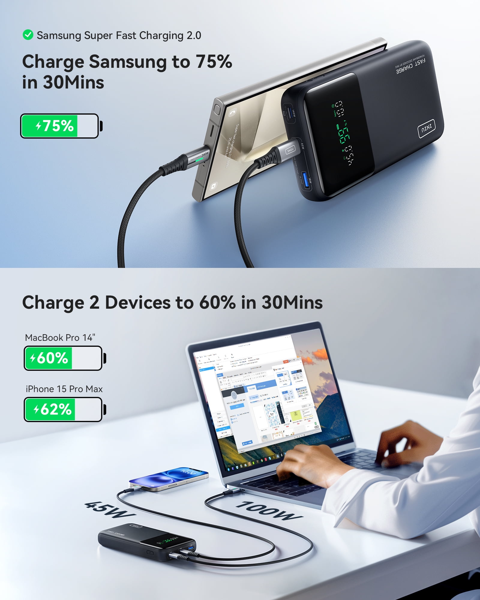 INIU　Power Bank　25000mAh　激速 140W　PSE認証済 INIU 140W Power Bank 25000mAh Fast Charging Portable Charger