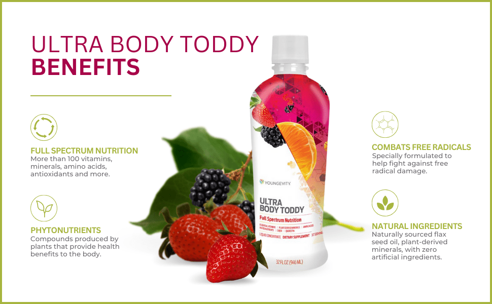 Youngevity Ultra Body Toddy Liquid Multivitamin – Health Theme & Antioxidants – 2 Bottles (32 oz) – 100+ Nutrients