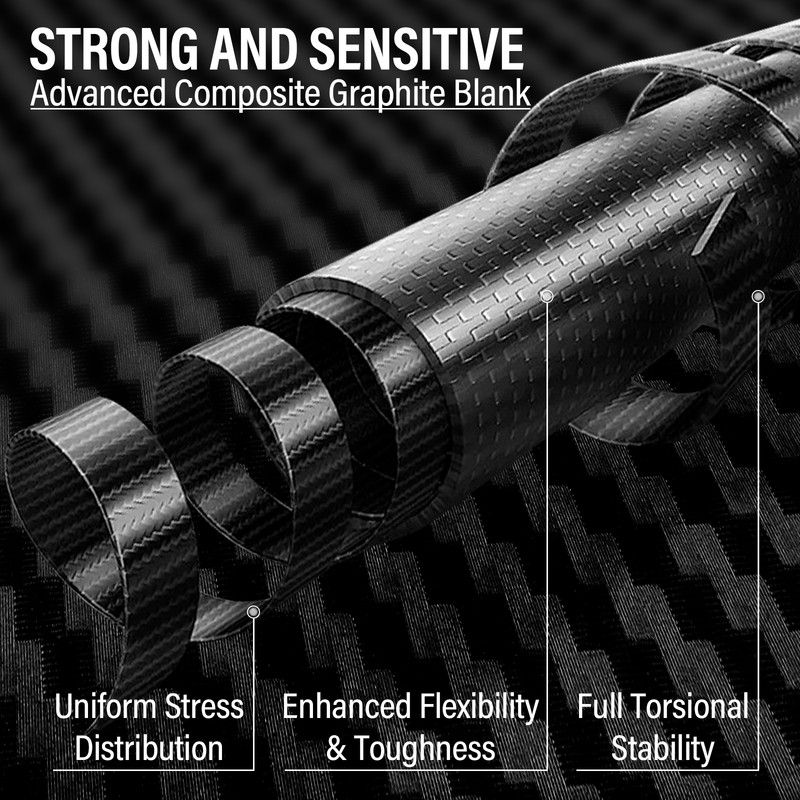 Dr. Fish Casting Rod EVA/Graphite 6.9ft 2 Piece Fast Action Medium Heavy Power Ceramic Guides Fishing Rod