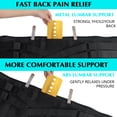 thumbnail image 3 of VITOMOR Back Brace for Lower Back Pain Relief for Women/Men With Large Support Plate, Back Support Belt for Heavy Lifting, Sedentariness, Breathable Lumbar Support for Herniated Disc, Sciatica, 3 of 8