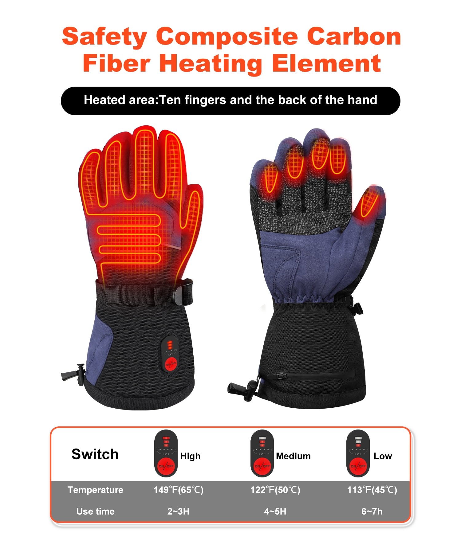 SAVIOR HEAT Rechargeable Heated Work Gloves - Waterproof, Impact - Resistant, for Winter Outdoor Work, Skiing & Motorcycle Riding