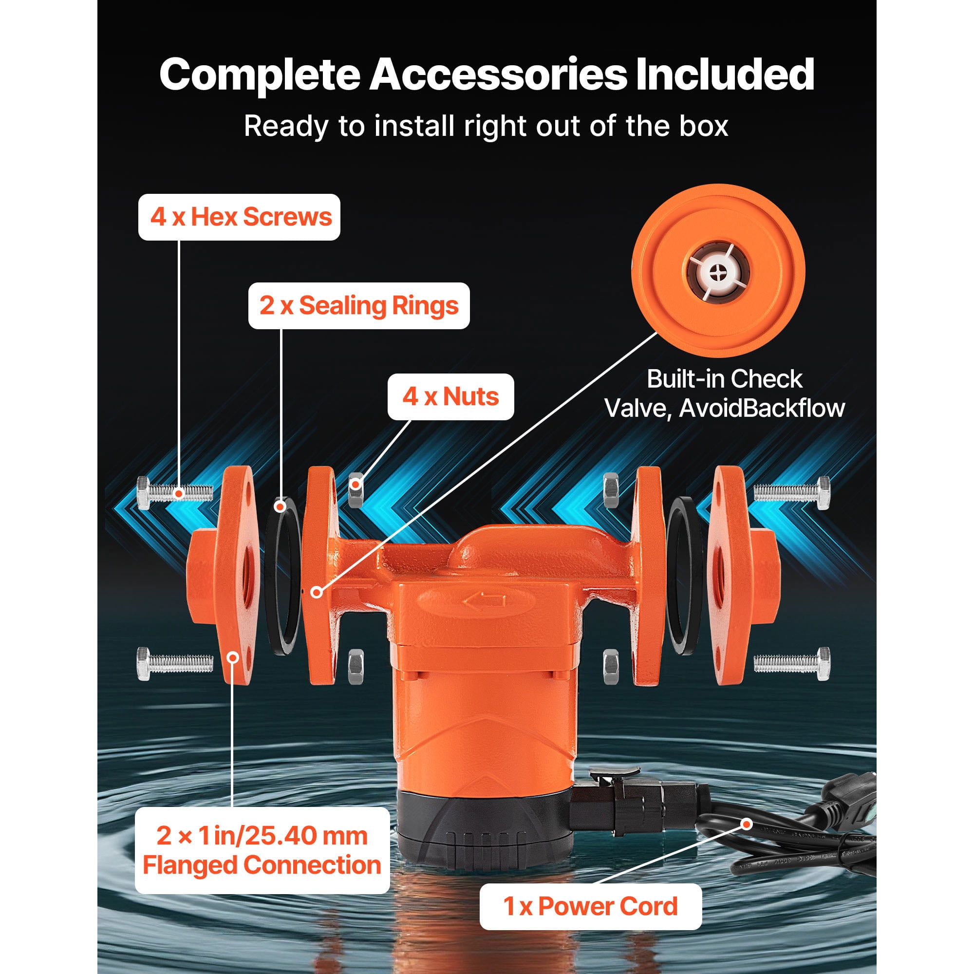 KFFKFF High-Efficiency Circulator Pump, 16 GPM,120V,20 ft Cast Iron Hot Water Recirculation Pump with 1-Inch Flange Connection, Built-In Check Valve, Quiet Performance for Residential Heating Systems