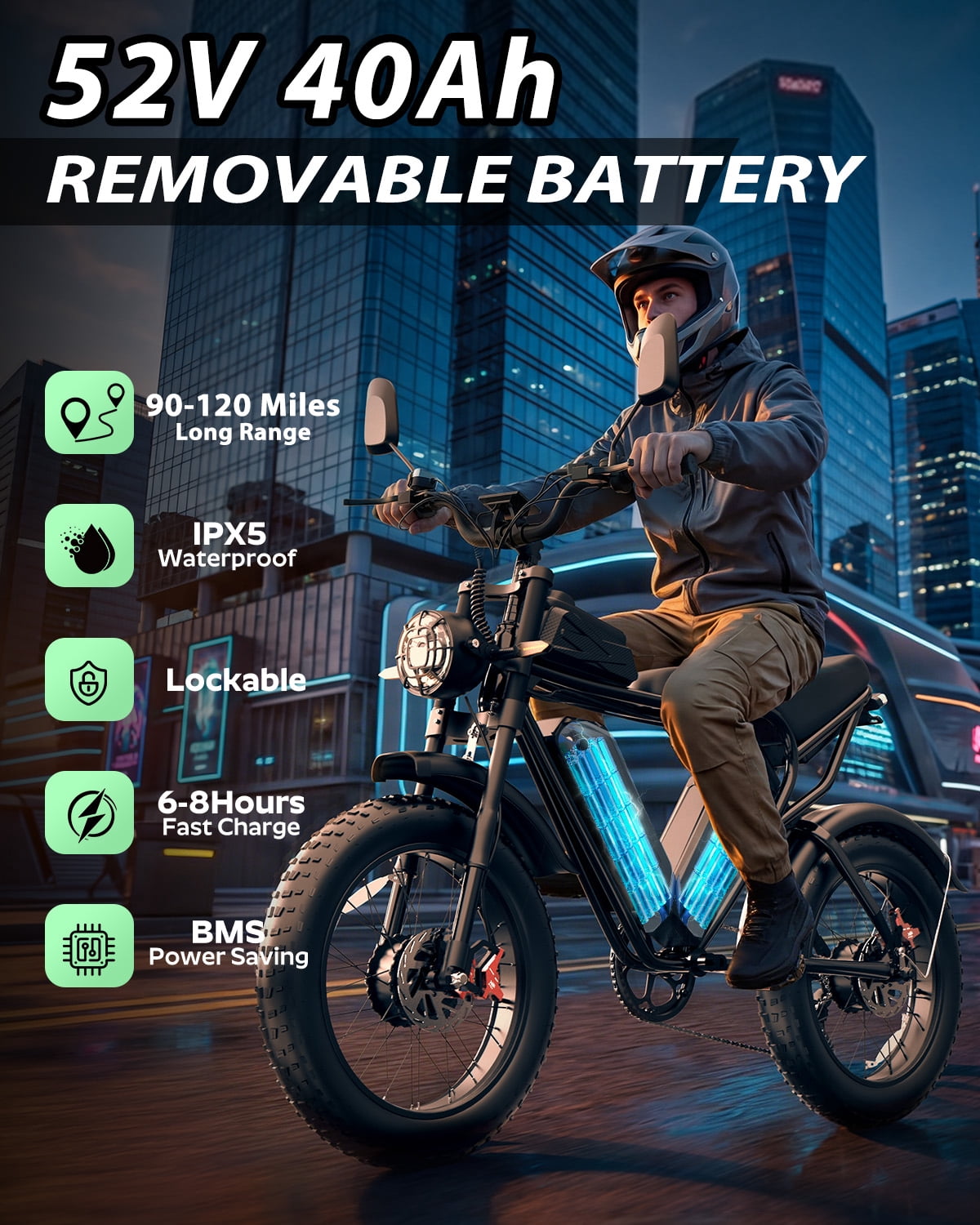 BopzinElectric Bike for Adults 3000W, 52V 40Ah, 90-120 Miles, 20'' Fat Tire Ebike , UL2849