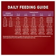 thumbnail image 3 of Purina ONE SmartBlend Healthy Puppy Formula Lamb, Dry Dog Food 1.81kg, 3 of 9