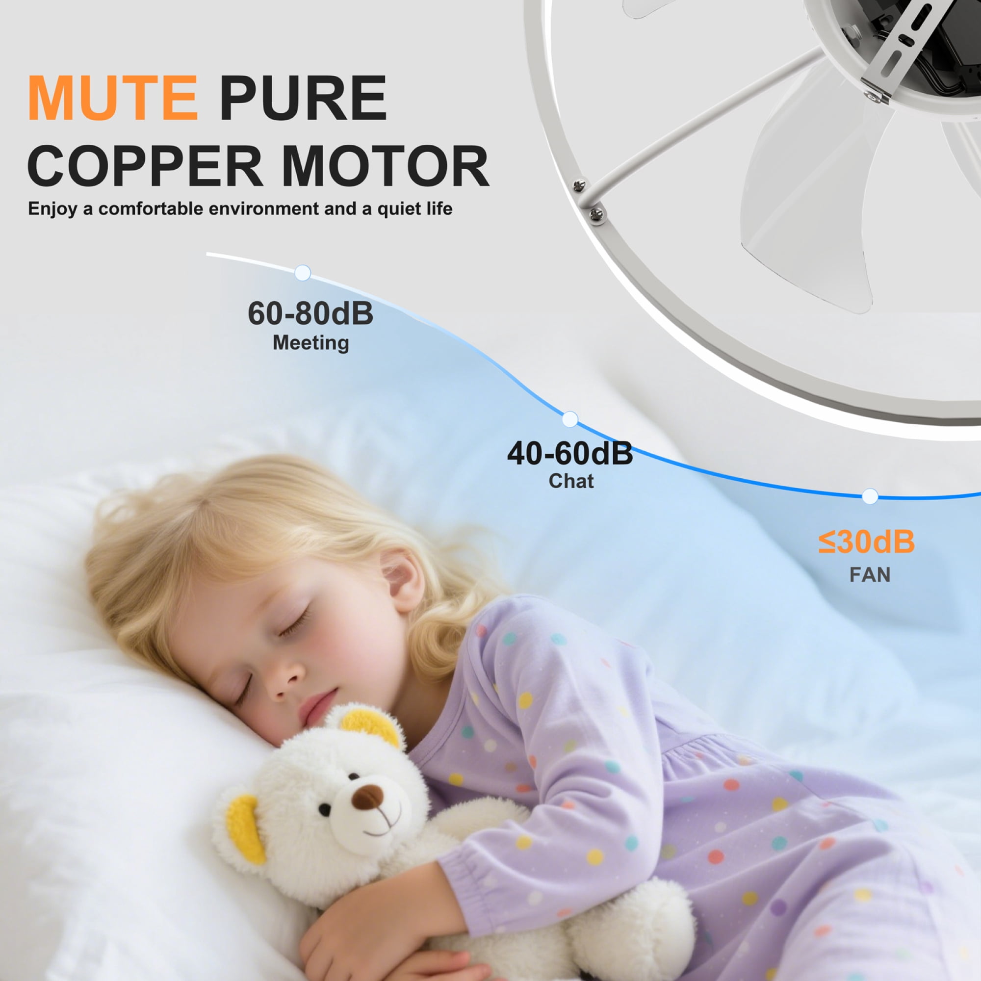 Leumius 19.7" LED Ceiling Fan Light with Remote and App Control, 6 Speeds, Dimmable, 3000K-6500K, Flush Mount Fandelier for Bedroom White