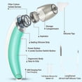 thumbnail image 2 of Ear Vacuum Ear Wax Vacuum Suction, Electric Ear Wax Sucker Removal Cleaner With 5 Level Suction Power, Ear Cleaning Kit Usb Rechargeable Includes Ear, 2 of 2