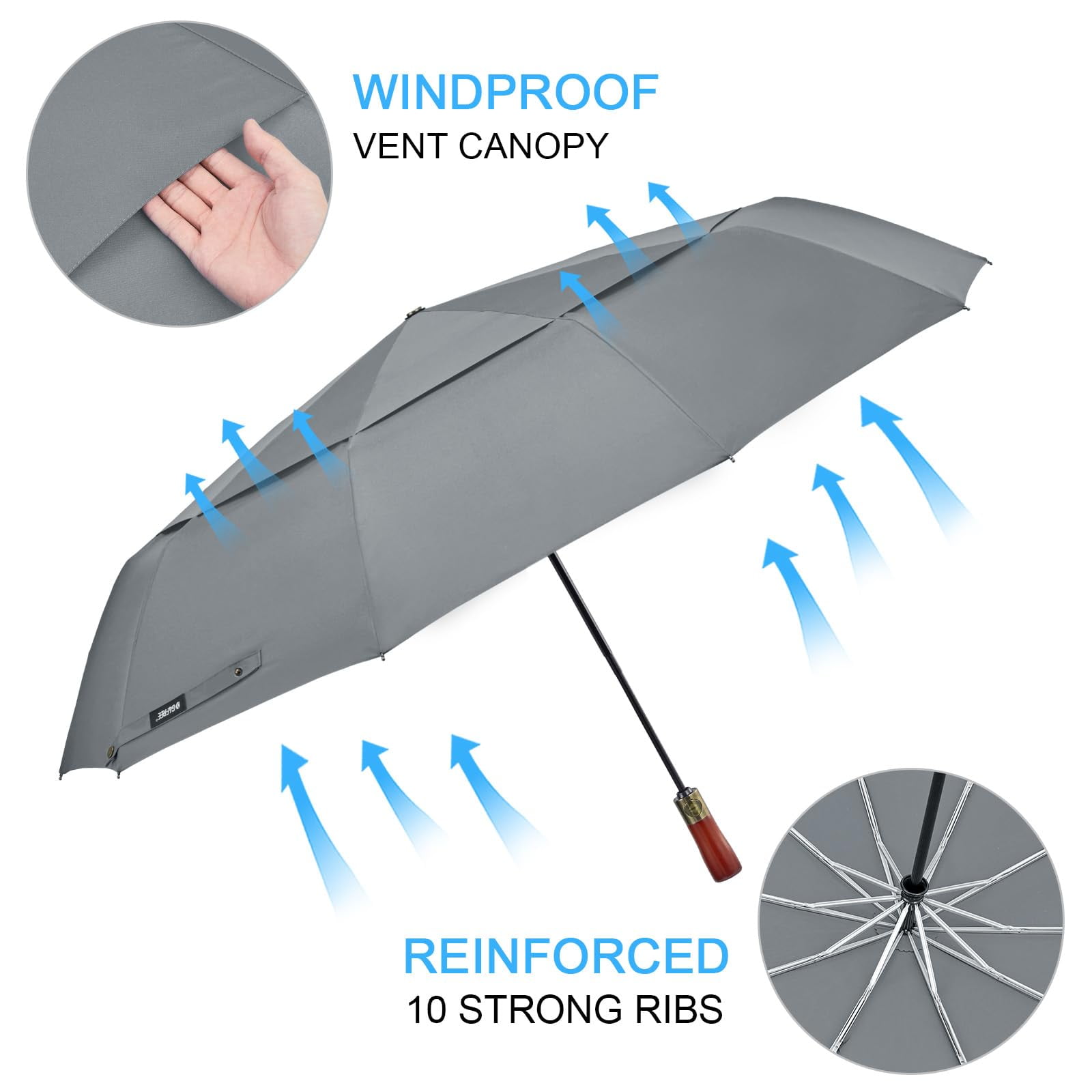 G4Free 54" Large Compact Windproof Golf Umbrella | Auto Open/Close Folding Travel | Reinforced 10-Frame Vented Double Canopy for Men & Women