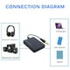 thumbnail image 4 of Adaptador De Audio Bluetooth 3,5 Mm Receptor De Audio Bluetooth 2,1 De Alta Velocidad Convertidor De Señal De Audio Bluetooth Portátil Para Altavoz De Auriculares Methold EL012045-00, 4 of 6