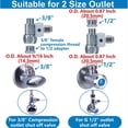 thumbnail image 3 of 10M Refrigerator Water Line Kit Water Supply Pipe Tube and Fridge Connectors Kit with Quick Connect, 3 of 7