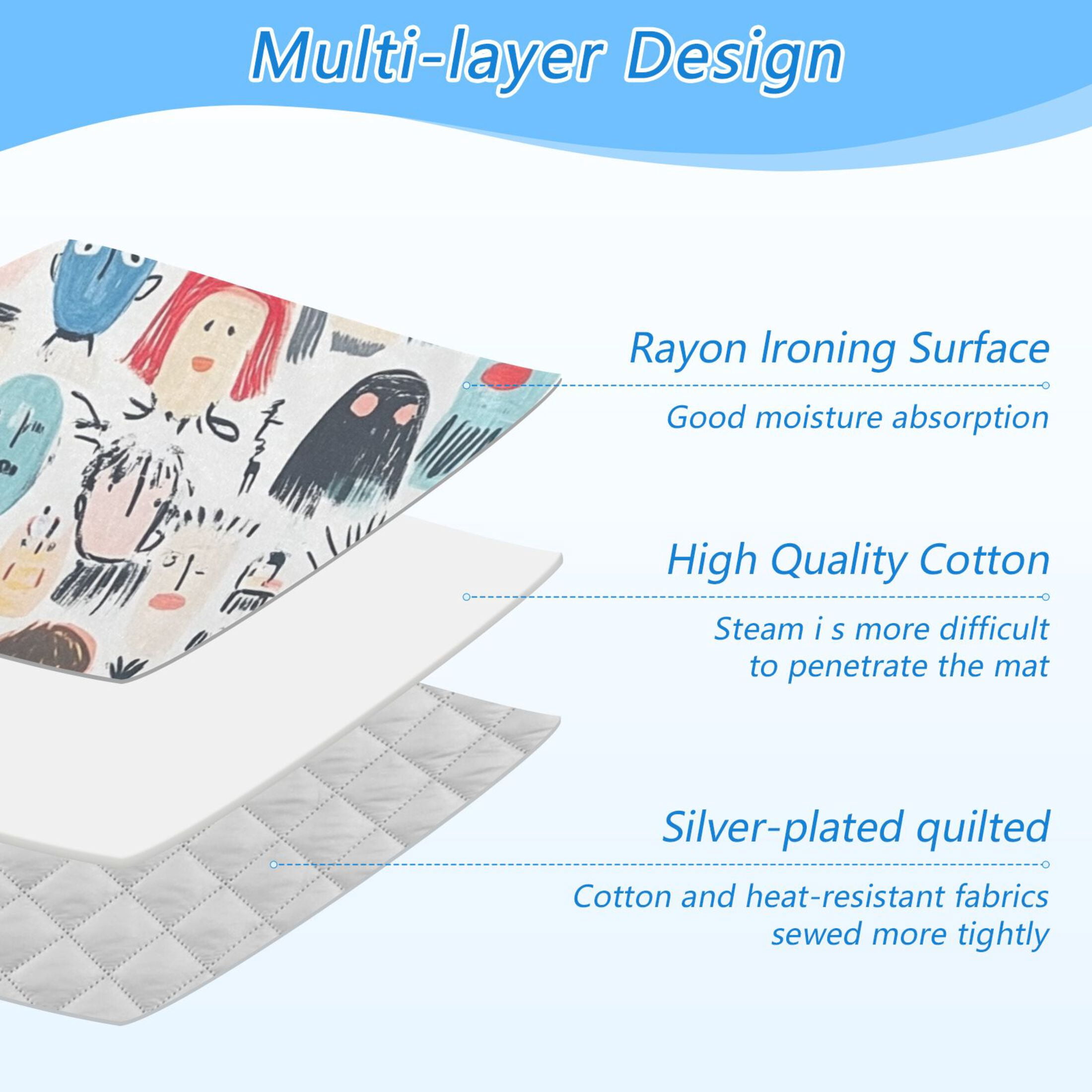 Doodle Faces Ironing Board Covers Heat Resistant Ironing Pad Mat Portable for Travel Washer Dryer Table