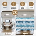 thumbnail image 5 of Blue Coastal Beach Window Privacy Film, Nautical Starfish Coral Vintage Wooden Static Cling UV Sun Blocking Heat Control Window Tint Day and Night, Non-Adhesive One Way Privacy Cover 17.7''x78.7'', 5 of 7