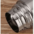 thumbnail image 3 of Vacuum Insulated Compact Stainless Steel Beverage Bottle, 3 of 4