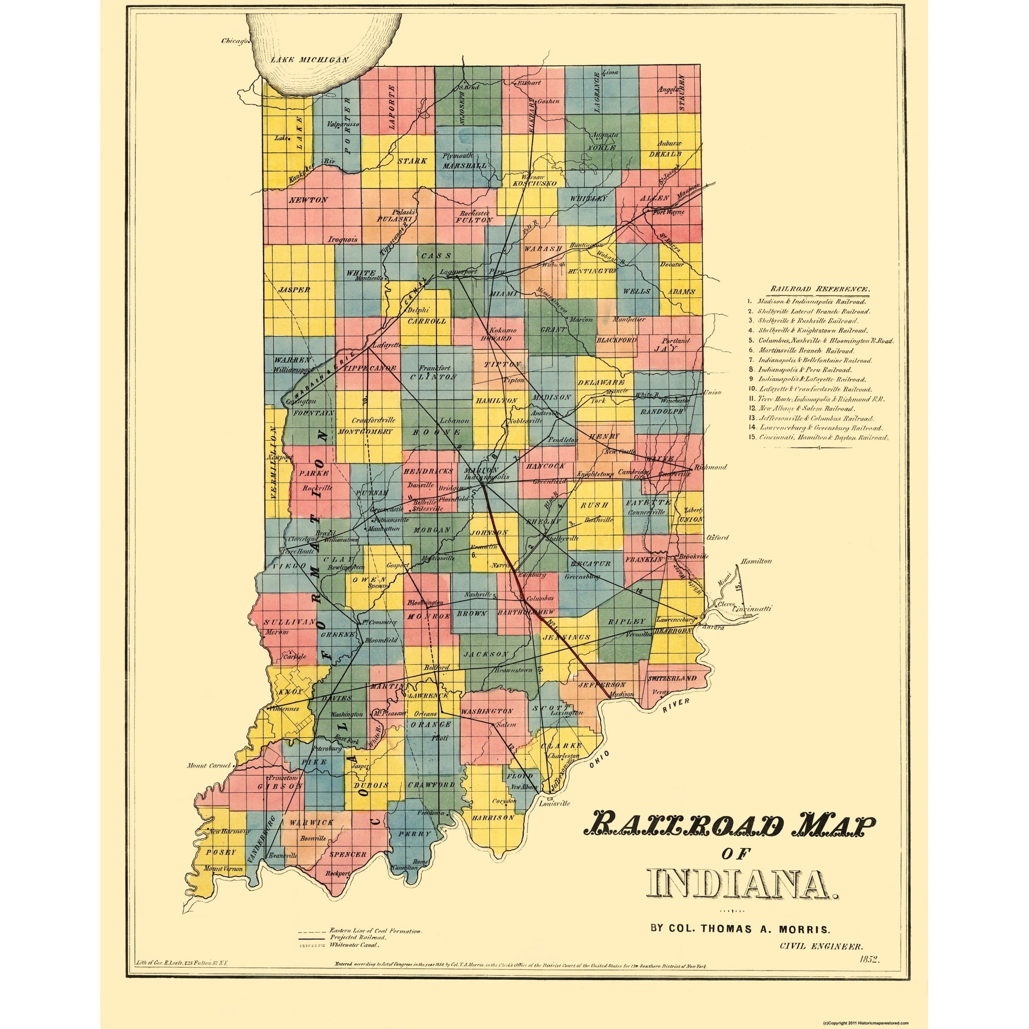 Railroad Map - Indiana Railroads - Morris 1852 - Vintage Wall Art
