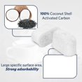 thumbnail image 3 of 12pack For Bwf100 Compatible Filters Suitable For Bwf100 Espresso Charcoal Filt, 3 of 5