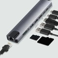 thumbnail image 2 of Adaptador de puerto Ethernet 8 en 1 USB C Hub 100m para computadora portátil Macbook Notebook Ehuebsd  Para estrenar, 2 of 5
