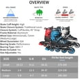 thumbnail image 6 of Nattork Boys Inline Skates for Kids Girls with Light Wheels Adjustable Red Large(US 5-8), 6 of 7