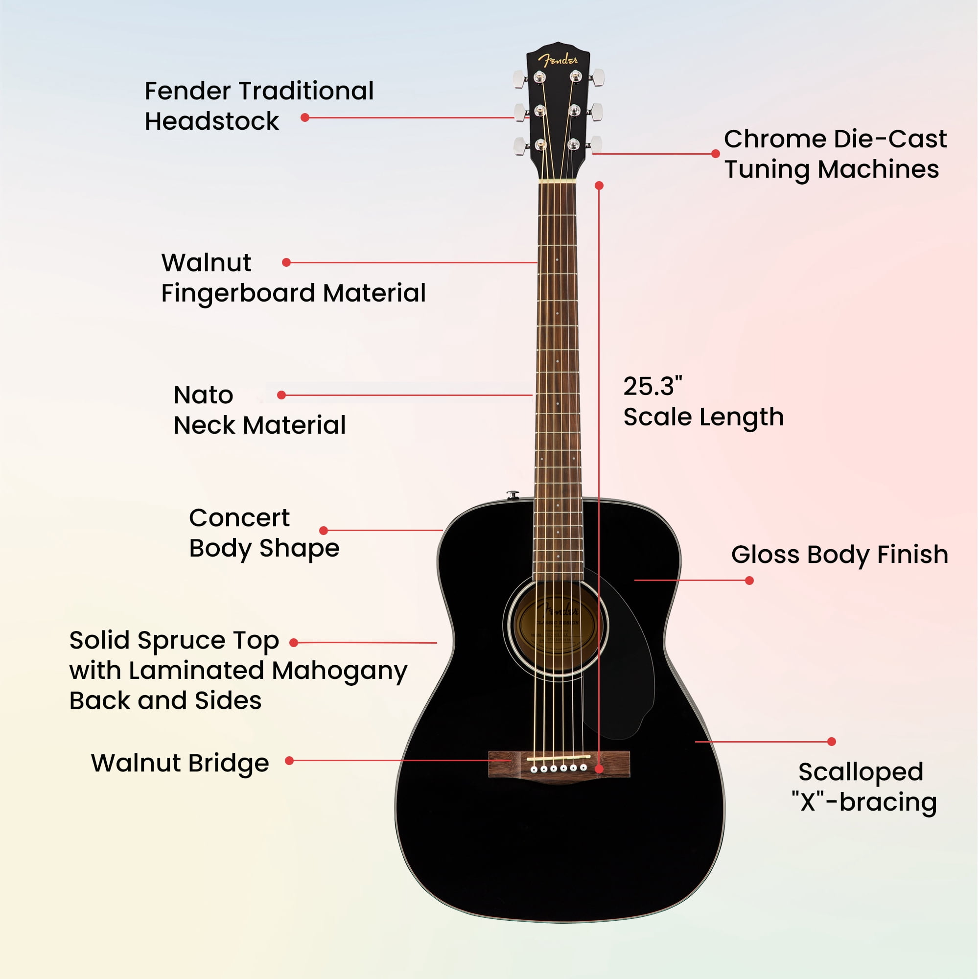 Fender CC-60S Solid Top Concert Acoustic Guitar - Black w/ Gig Bag