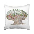 thumbnail image 1 of RYLABLUE Colorful Tree Design City Buildings Creative Drawing Decorative Pillowcases With Hidden Zipper Decor Cushion Covers Two Sides 20x20 inches, 1 of 1