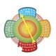 thumbnail image 5 of Recursos De Aprendizaje Coincidencia De Memoria Juego Inteligencia Juguetes Para Baoblaze Juego de combinación de memoria, 5 of 8
