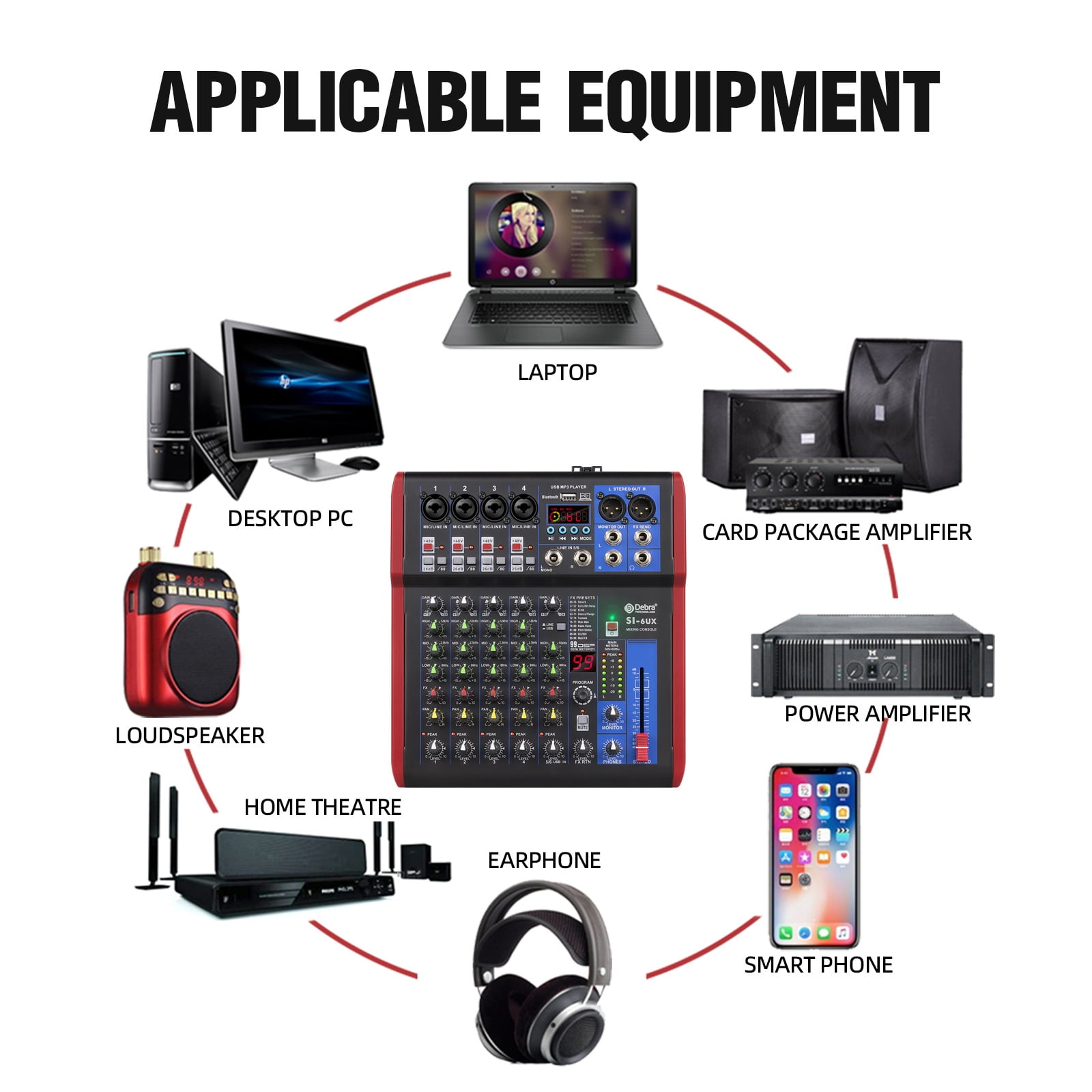 High sound quality! D Debra Audio Pro Portable Recording Mixer Audio With USB 99 DSP Digital Effects For DJ Mixer Console Karaoke Recording Studio (SI-6UX (6 Channel))