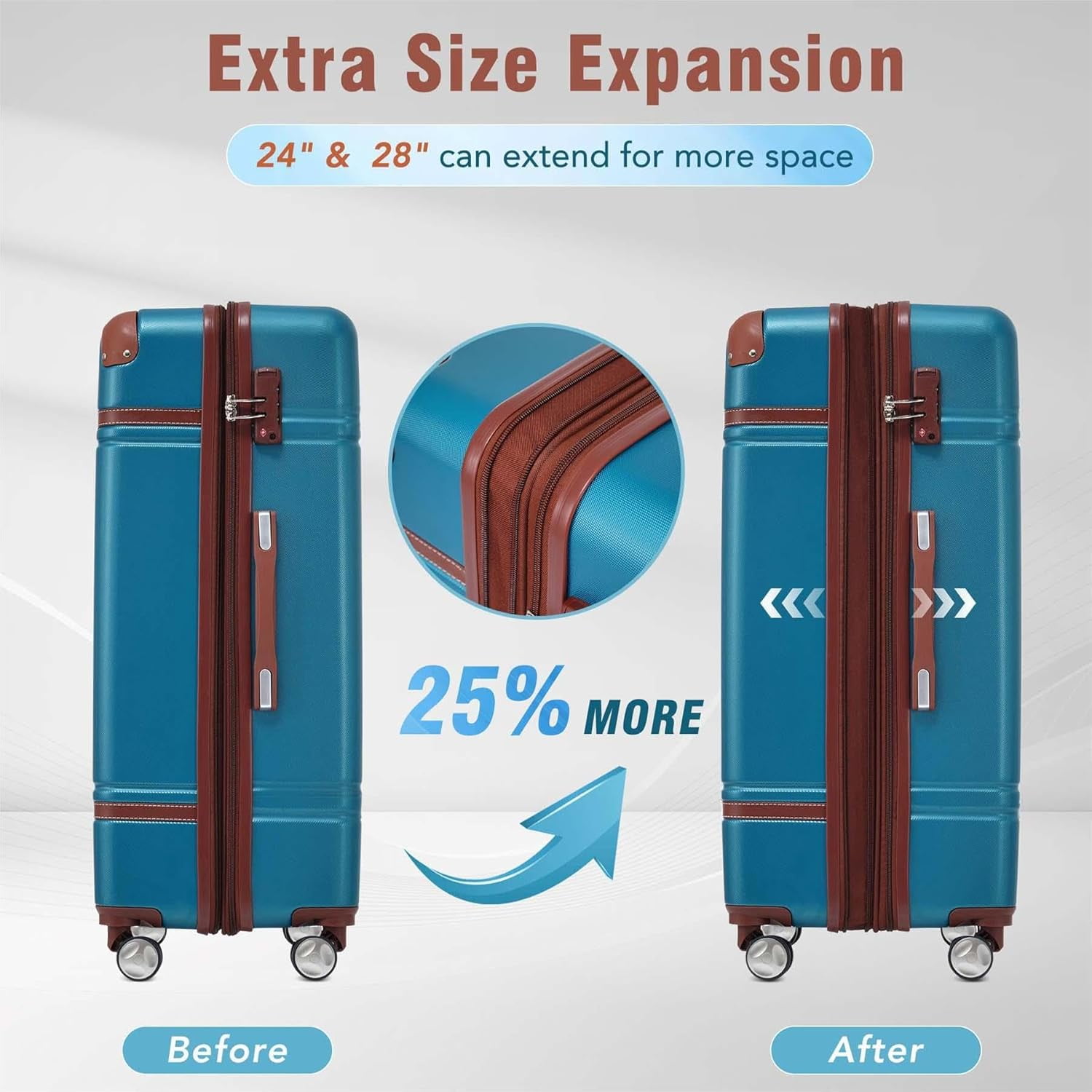 LuxyHoom 4 Piece Hardshell Luggage Sets with TSA Lock, Spinner Suitcase w Cosmetic Case, Lightweight Black ABS, 360° Wheels, Expandable Travel Business Luggage for Women, Men, Kids12",20",24",28" Blue