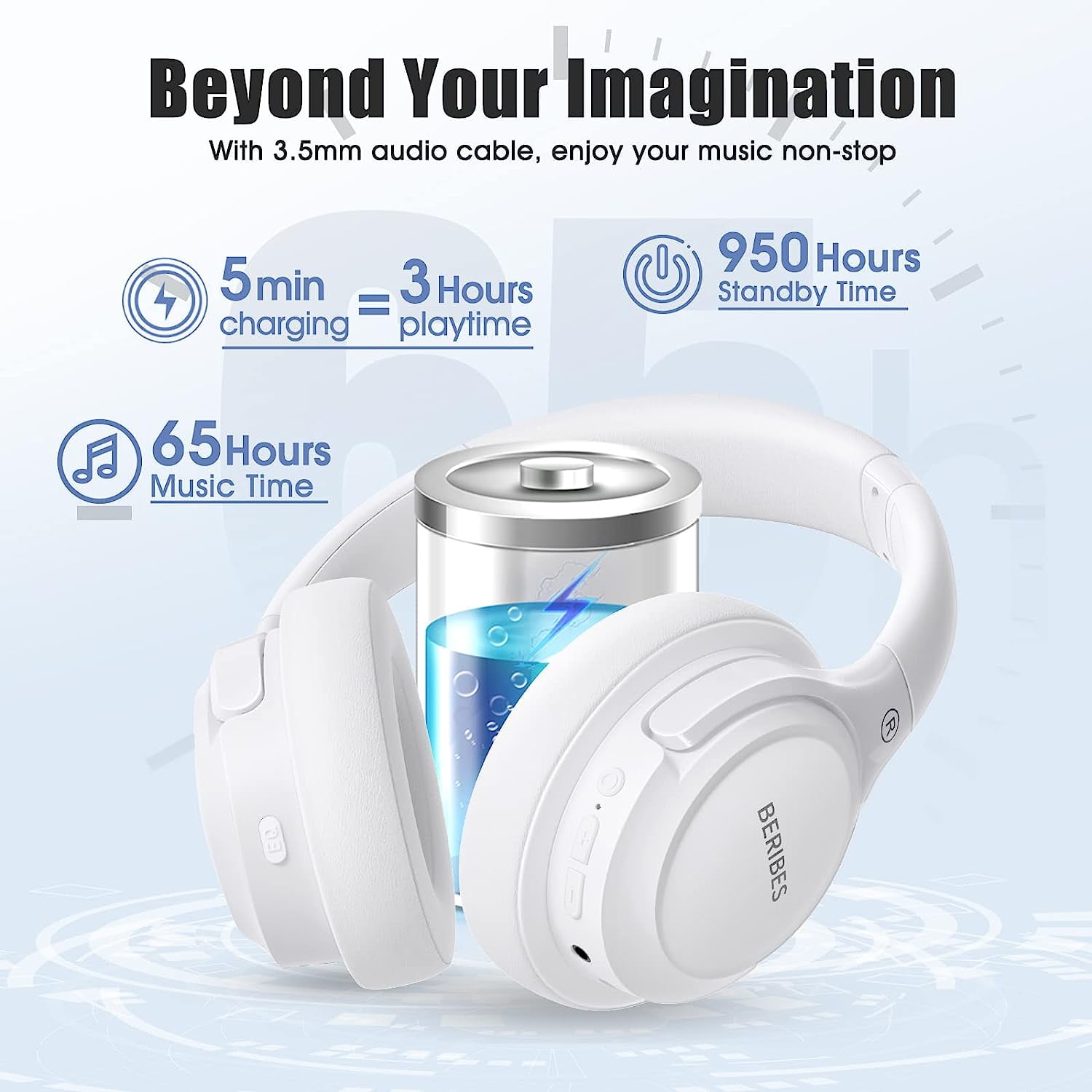 Bluetooth Headphones Over Ear,BERIBES 65H Playtime and 6 EQ Music Modes with Microphone,HiFi Stereo Foldable Lightweight Wireless Headset,Deep Bass for Home Office Cellphone PC Etc.(White)