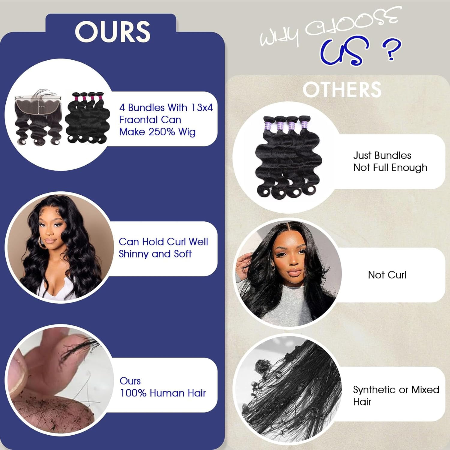 12A Body Wave Human Hair 4 Bundles with Frontal Virgin Hair Bundles with 13x4 HD Lace Frontal (18 20 22 24+16, Free Part) Brazilian Remy Hair