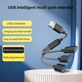 thumbnail image 5 of USB OTG Adapter with Power Supply 3 in 1 USB OTG Adapter USB to USB 2.0 Multi-Function Splitter Extension Cable, 5 of 16