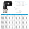 thumbnail image 2 of Uxcell 1pcs Push to Connect Fittings 5/16" to NPT3/8 Male Plastic Elbows Fitting Black, 2 of 6