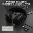 thumbnail image 2 of ATTACK SHARK L80 Ultra-Light Tri-Mode Gaming Headset Lightweight Wireless Gaming Headset for PC/PS4/PS5/Switch/Xbox, 2 of 12