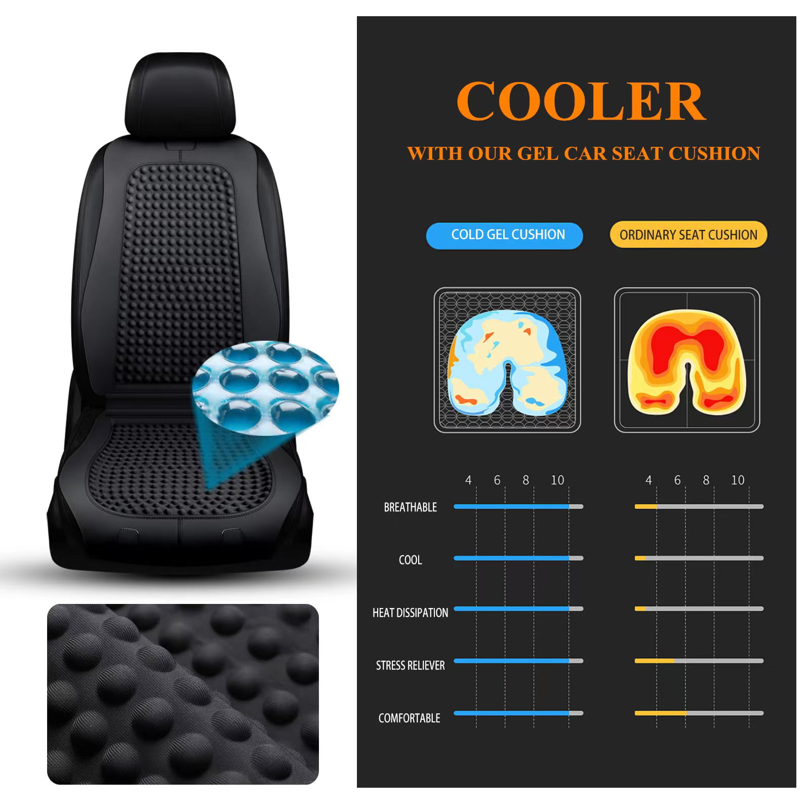 Sojoy Purple Gel Seat Cushion for All Day Sitting - Online Shopping for Car  Heated Blankets,Heated Seat Cushion,Car Gel Cushions,Free Shipping From