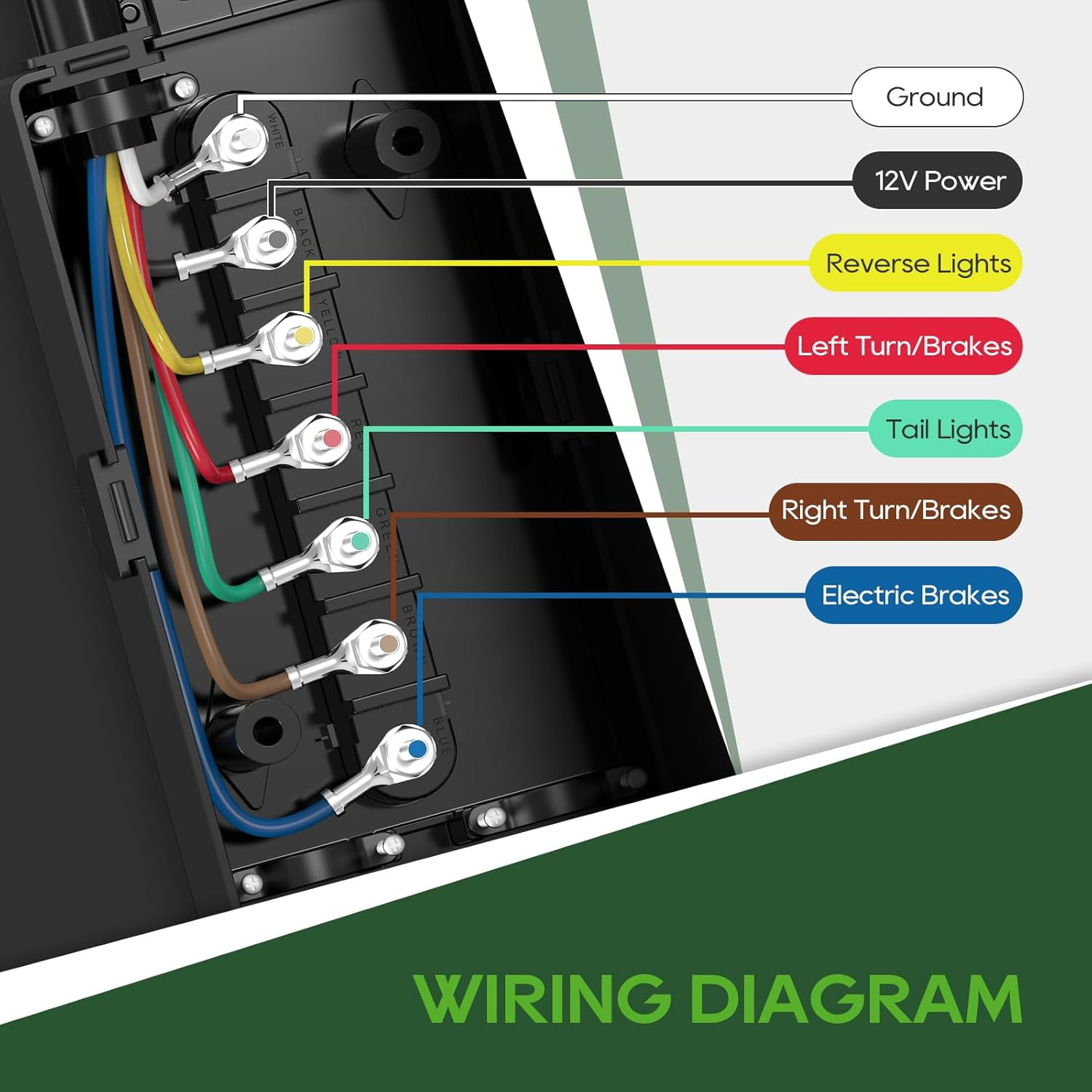 RVGUARD 7 Way 8 Foot Trailer Cord with 7 Gang Junction Box Kit, Include 12V Breakaway Switch and Plug Holder, Trailer Connector Cable Wiring Harness with Waterproof Junction Box