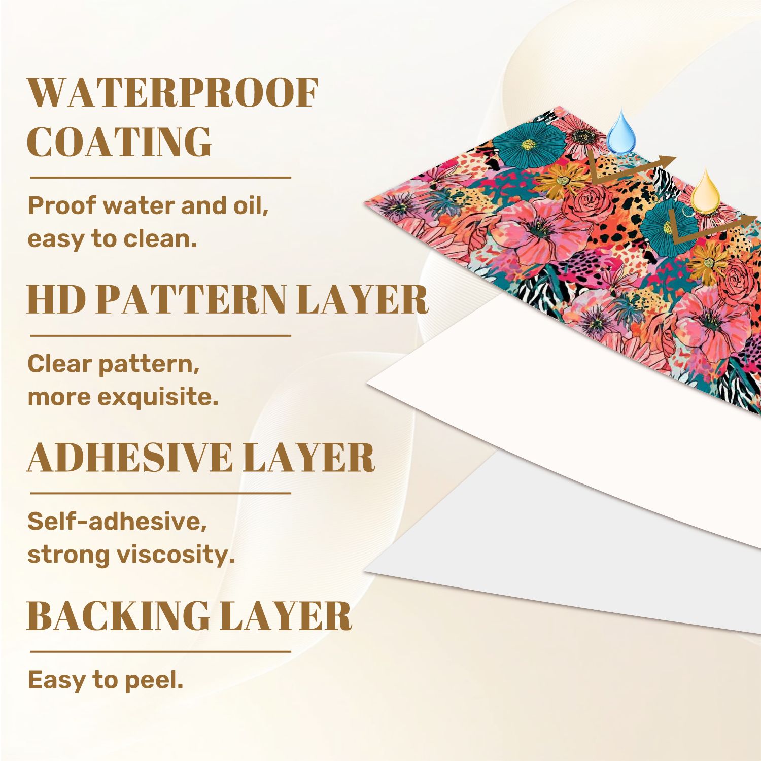 Peel and Stick Wallpaper 23.6in x 9.8ft Colorful Floral Animal Print Seamless Tropical Flowers Contact Paper Vinyl Self-Adhesive Removable Wall Paper for Bedroom Bathroom Renter Friendly