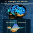 thumbnail image 5 of Bluetooth Earphones True Wireless Earbuds, Bluetooth Earbuds LED Power Display Earphones with Wireless Charging Case, in-Ear Earbuds with Mic for iPhone Samsung Android Phones, Noise Canceling, 5 of 10