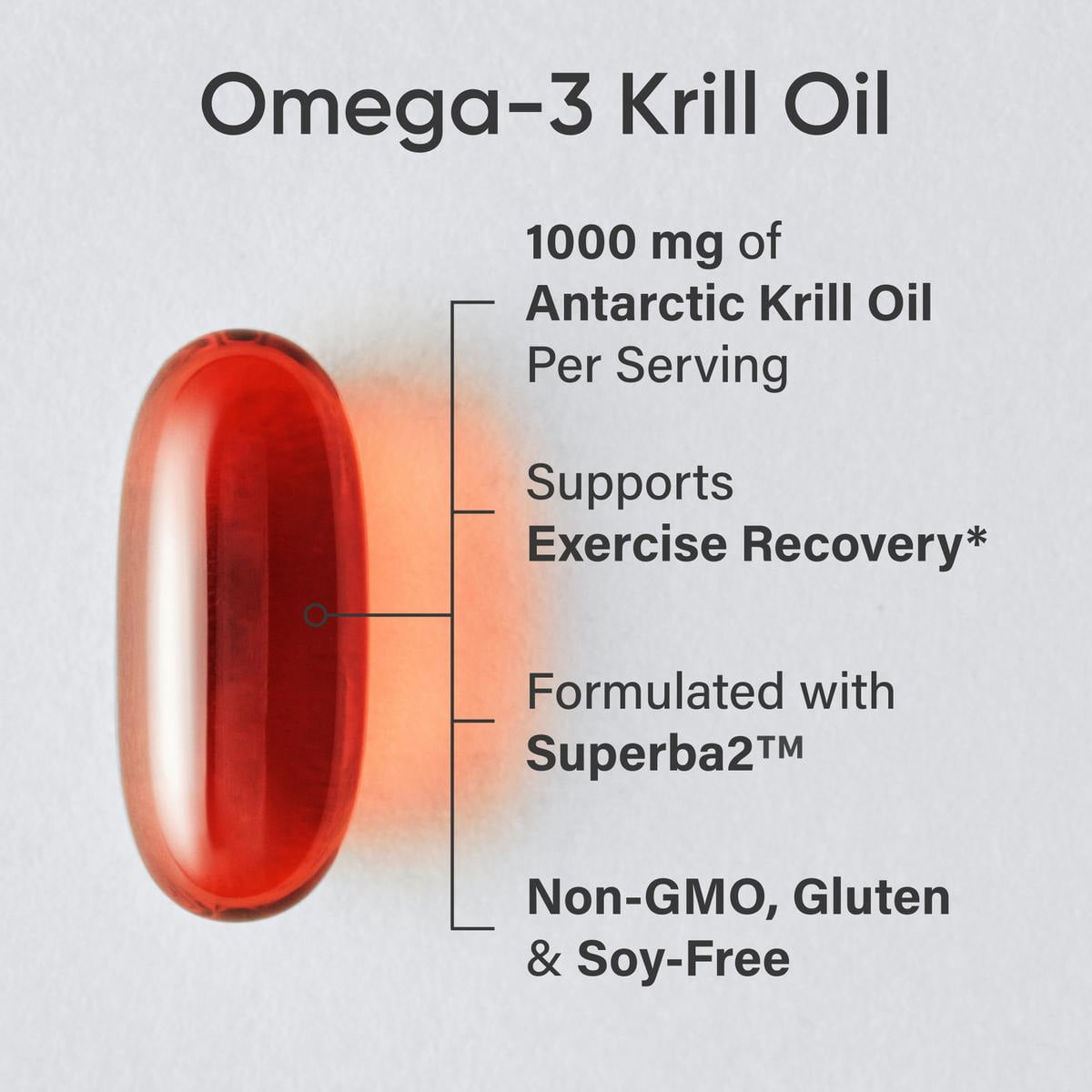 Sports Research® Antarctic Krill Oil Omega 3 1000mg with Phospholipids, Choline and Astaxanthin (60 Softgels)