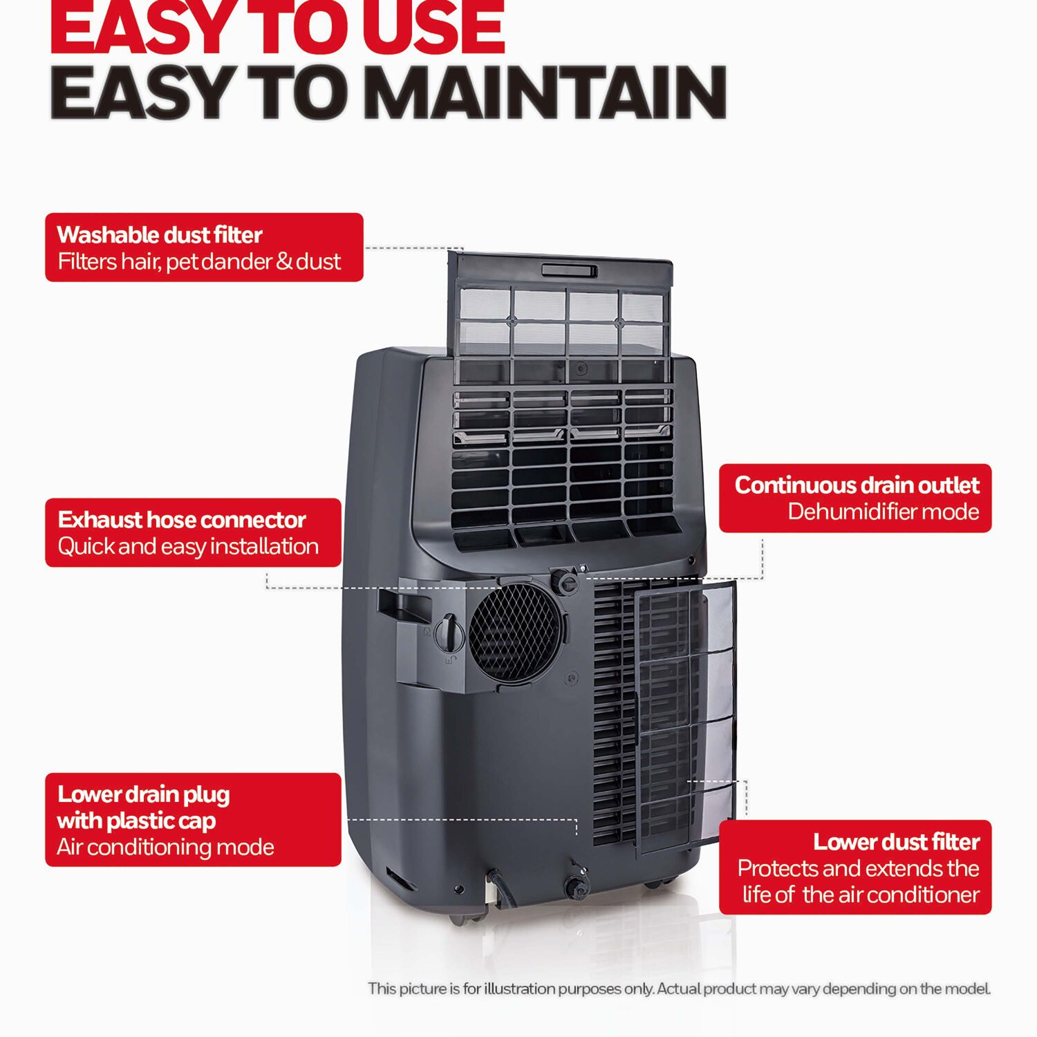 Honeywell 14,000 BTU Portable Air Conditioner, Dehumidifier and Fan - image 3 of 11