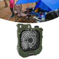 thumbnail image 1 of Ventilador de camping fuente de alimentación de emergencia ventilador de refrigeración USB recargable duradero con luces LED para senderismo ANGGREK Otros, 1 of 8